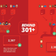 Imagen para el artículo titulado YouTube por fin se deshace del famoso "301+" en su contador de vistas